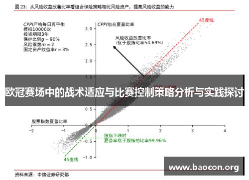 欧冠赛场中的战术适应与比赛控制策略分析与实践探讨